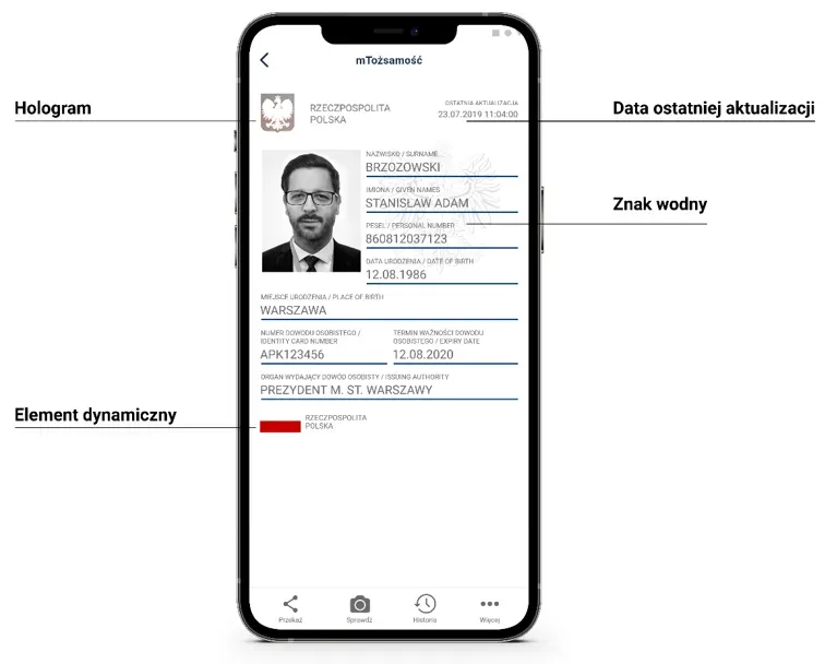 Weryfikacja wieku mObywatela: Nowe możliwości dla branż