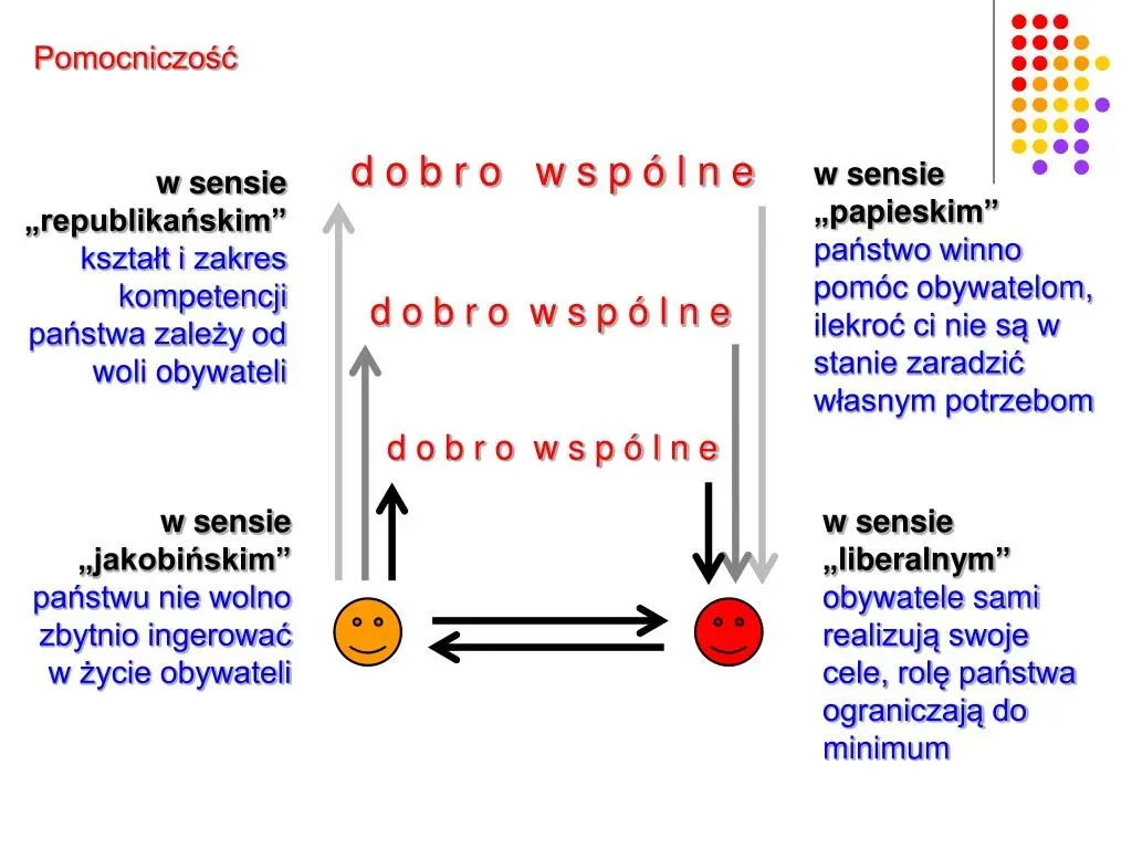 Optymizm rynków wschodzących rośnie dzięki AI